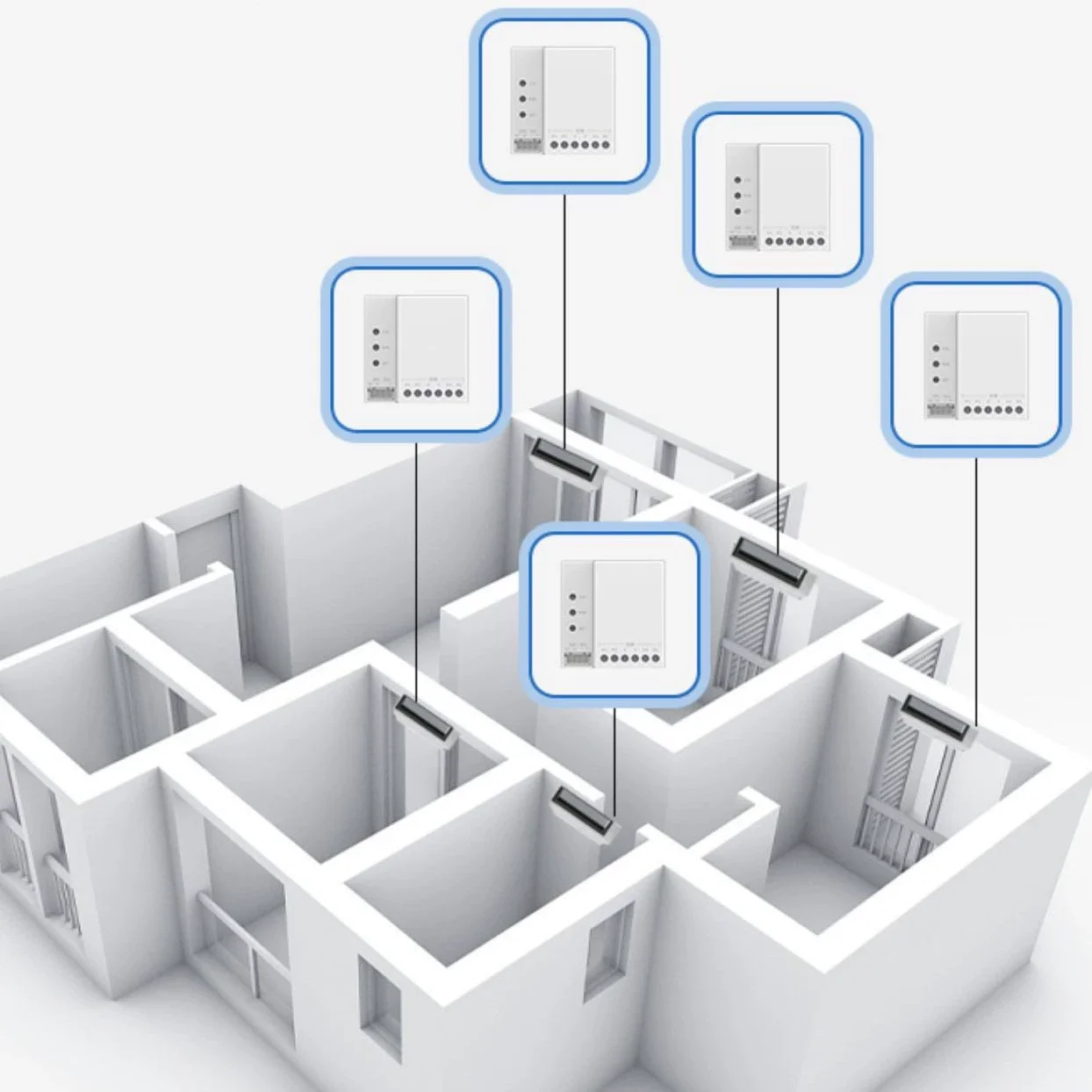 Tuya Smart Home Zigbee Fluorid – Tuya Smart recenzja i cena