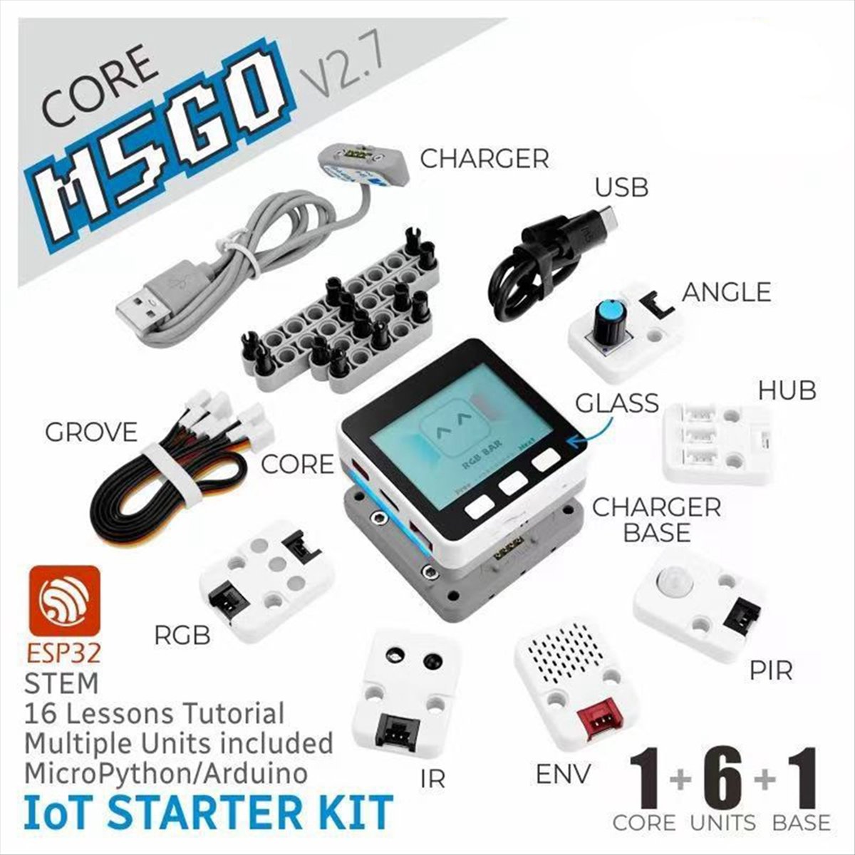 [NOWOŚĆ] Zestaw IoT V2.7 z wie – Smart Home Module Iot recenzja i cena