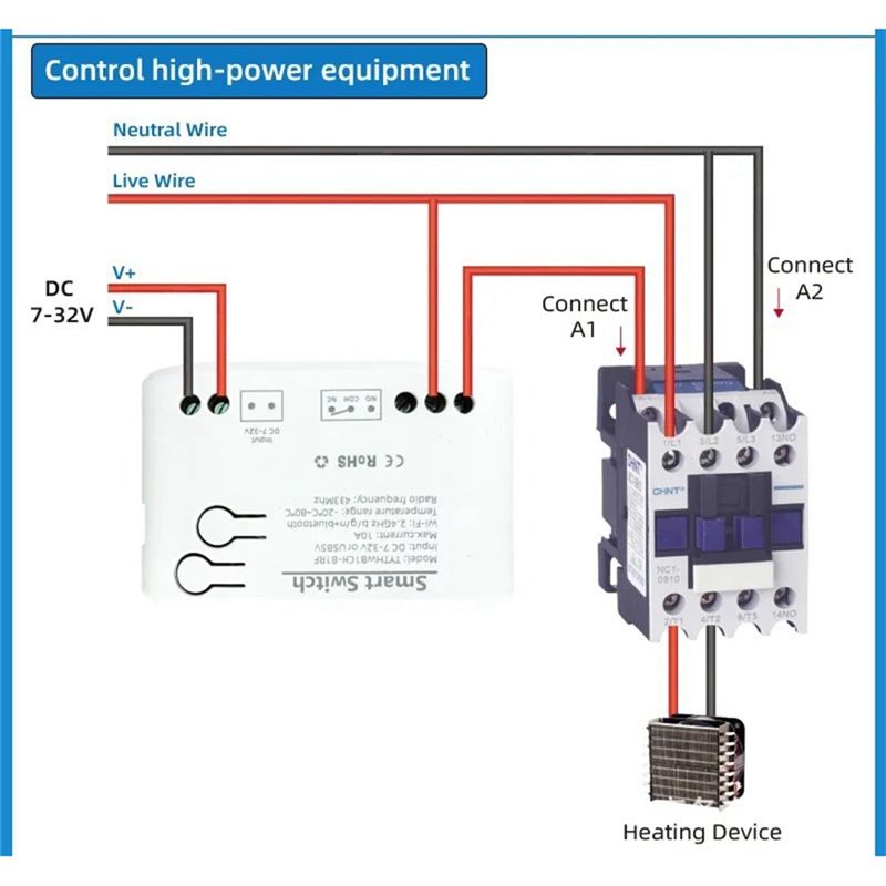 A01F – inteligentny przełączni – Smart Relay Tuya recenzja i cena