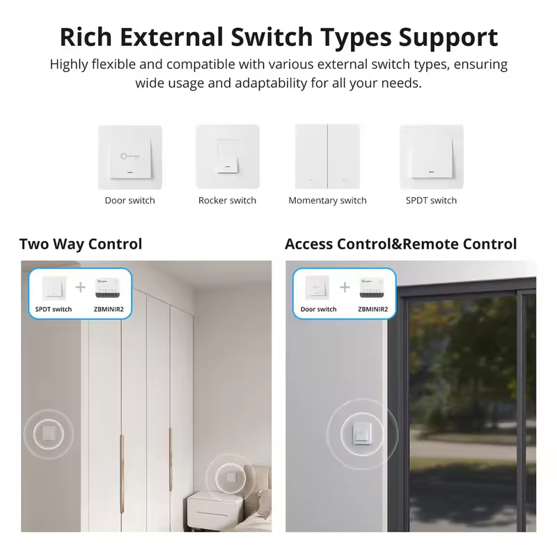 SONOFF Extreme Zigbee Smart ZB – Sonoff recenzja i cena