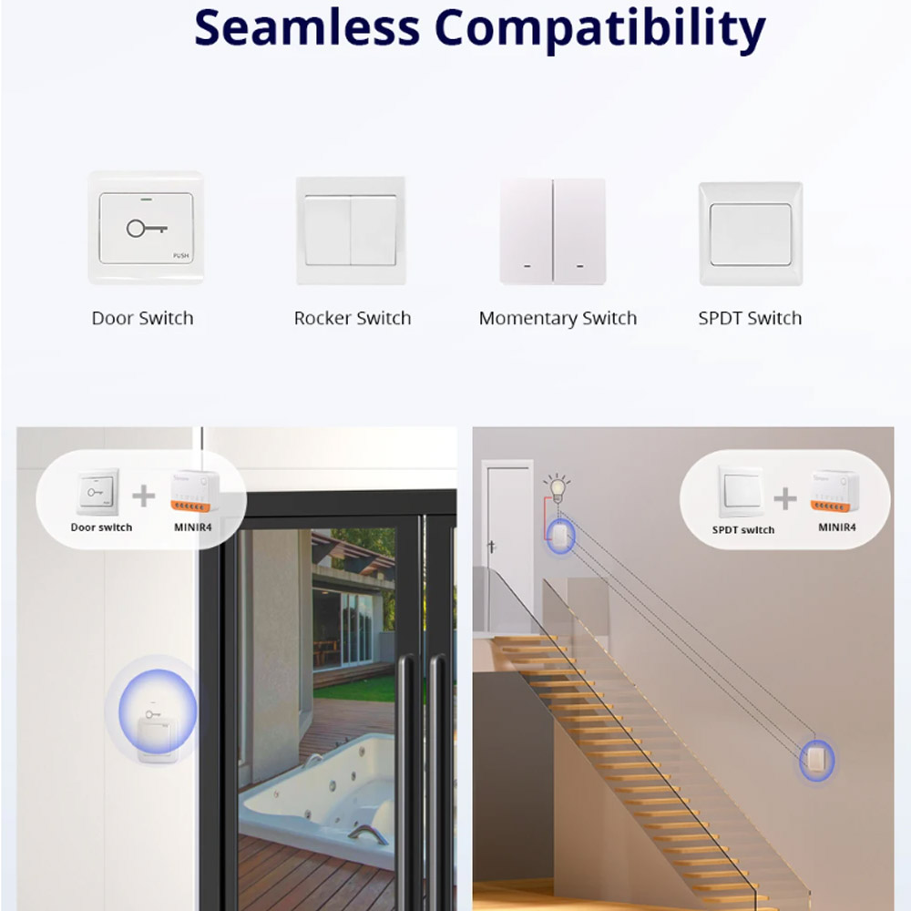 Sterowanie dwukierunkowe Sonof – Sonoff Mini R4 recenzja i cena
