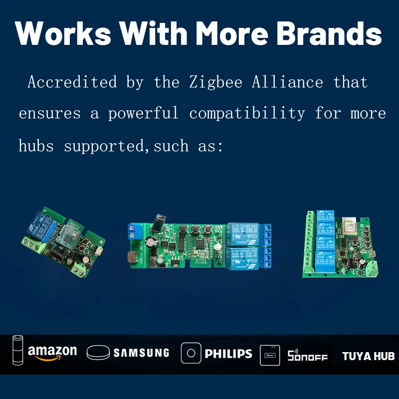 Tuya Smart Zigbee Przełącznik  – Tuya 4 Channel recenzja i cena