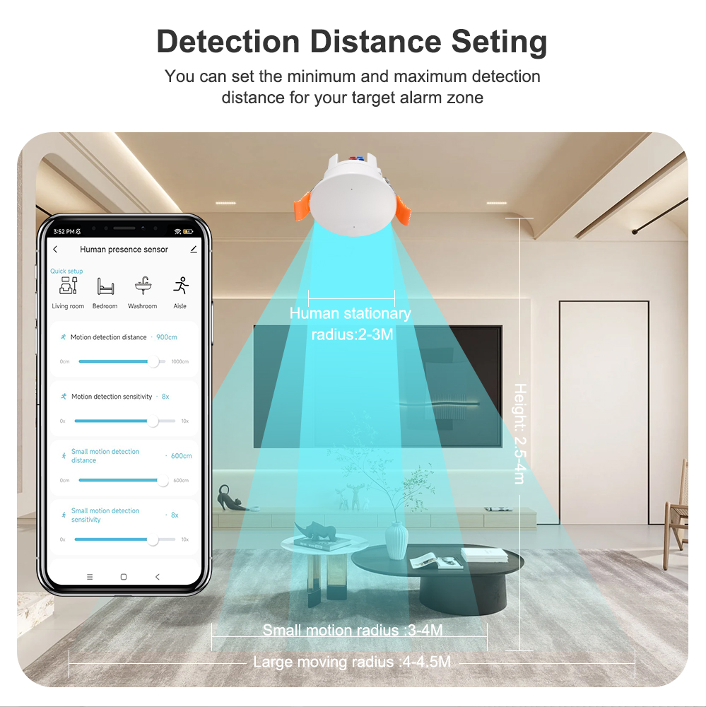 Radar ZigBee MmWave czujnik ru – Home Assistant Tuya recenzja i cena