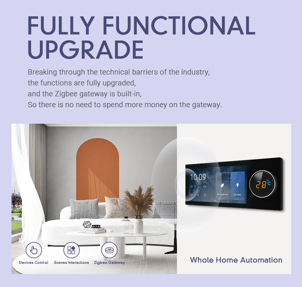 Somgoms Tuya Smart 6-calowy pa – Tuya Smart recenzja i cena